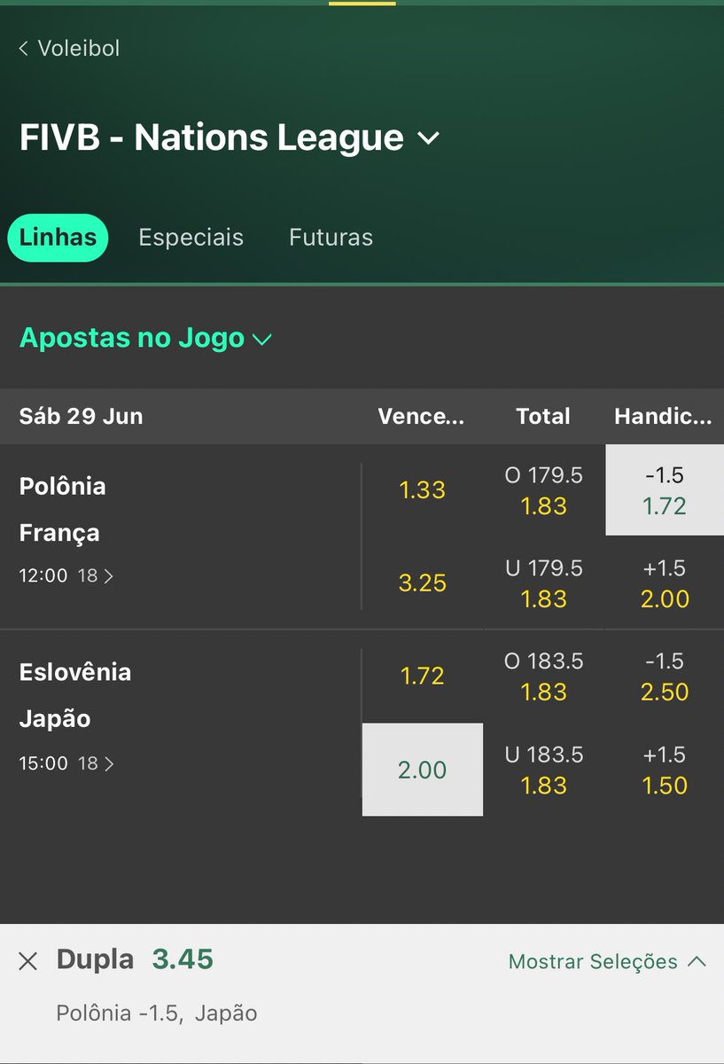 Luan_VolleyTips's tweet photo. 1u Polônia 
1.5u Japão 
0.5u dupla 

Se bater a dupla vou sortear o Lucro(150) 
Pra três pessoas que curtirem e compartilharem esse Tweet https://t.co/GPb5qETkI4