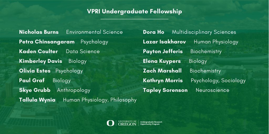 UO Undergraduate Research tweet media