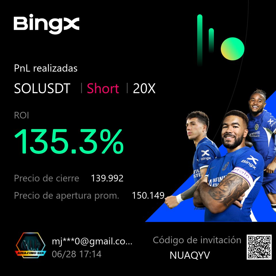 Buenas Tardes Profe, aquí nuevamente cerrando parcial en #SOL #Solana, pero esta vez en Short, #yayogané, aún aprendiendo en Short. Gracias Greg.