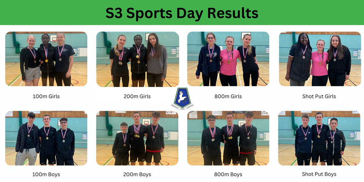 St.Columba’s PE tweet media