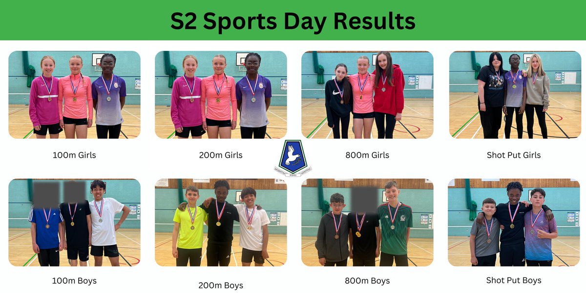 St.Columba’s PE tweet media