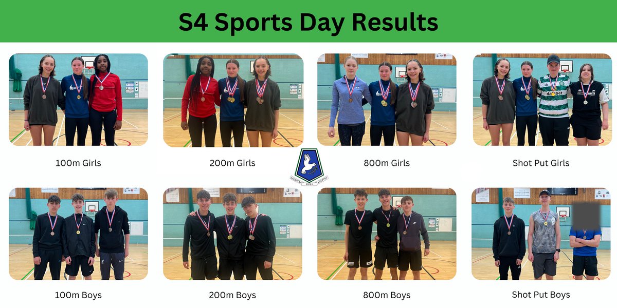 St.Columba’s PE tweet media