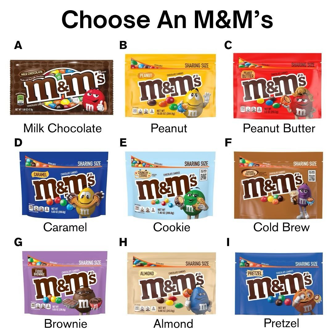 Which is your favorite