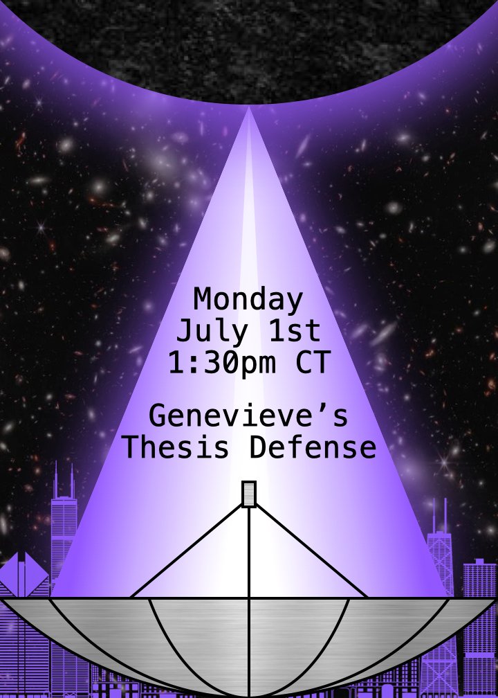 I defend my Thesis on Monday! Check out this fun flyer I made for my defense!