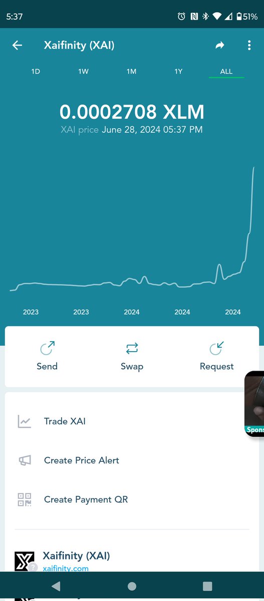 HodlBuyTrade's tweet image. $XAI #AllTimeChart pump started May,15.2024 only a month and a half and 1(0) has been taken away next leg up is #Eth push (Eth is Tied To XLM) (Eth Push) when $Eth go up all $Eth assets go with it #ETHPUSH