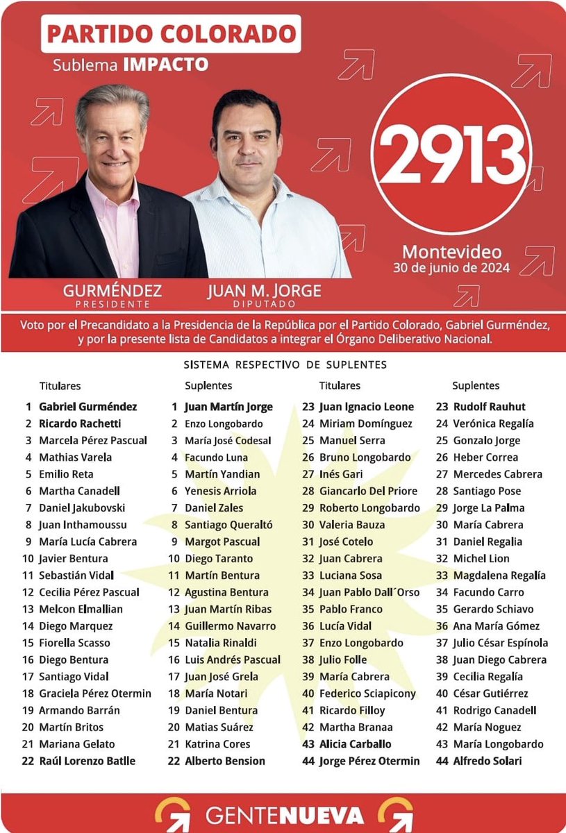 Este 30 de junio votá Gente Nueva 👊🏻! Vamos con #JorgeDiputado, #GurmendezPresidente