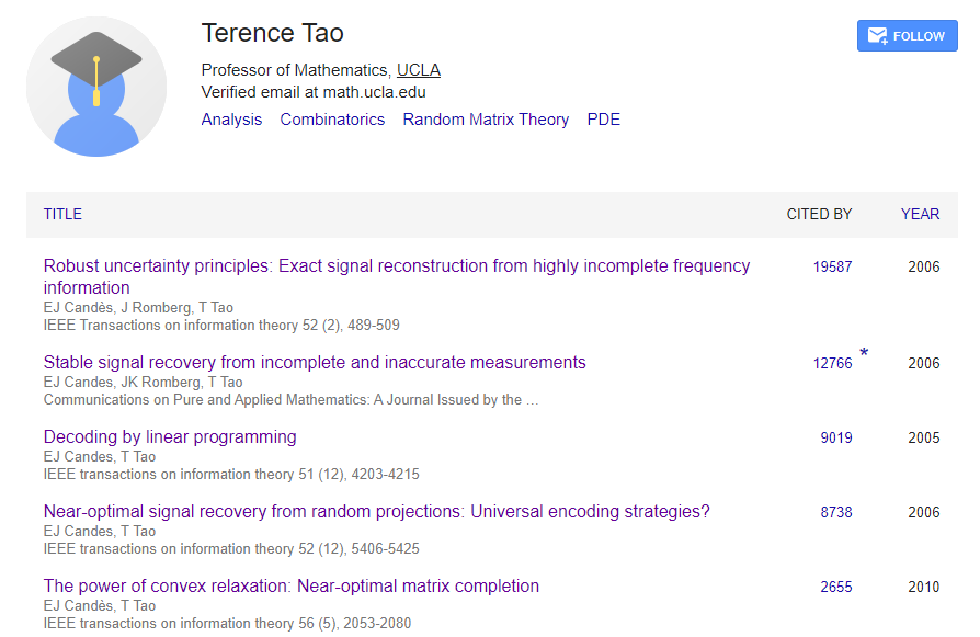 alz_zyd_'s tweet photo. One of the nuttiest things I've ever heard: apparently Terence Tao got bored at some point and decided to spent a little time doing some applied math and

and yea he then just goes back to doing pure math https://t.co/aDvPfMHFjc