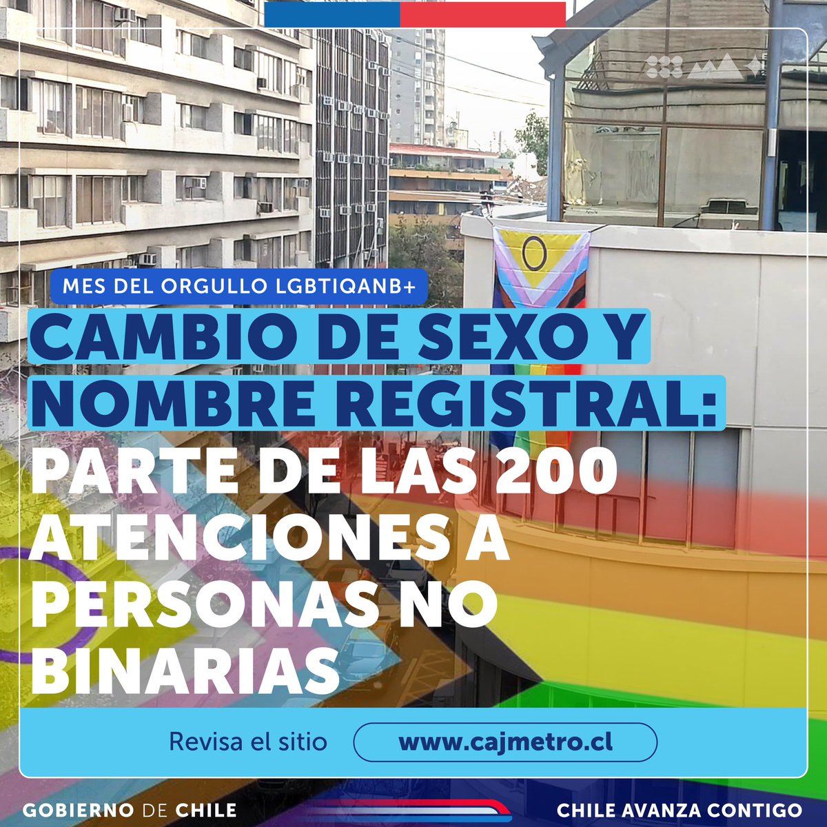 🏳️‍🌈​🏳️‍⚧️ En 2023, como Corporación, añadimos la casilla de personas no binarias en nuestros procesos de atención, este hito ha permitido que, desde su implementación hasta mayo de 2024, cerca de 200 personas hayan sido atendidas con reconocimiento completo de su identidad de género.