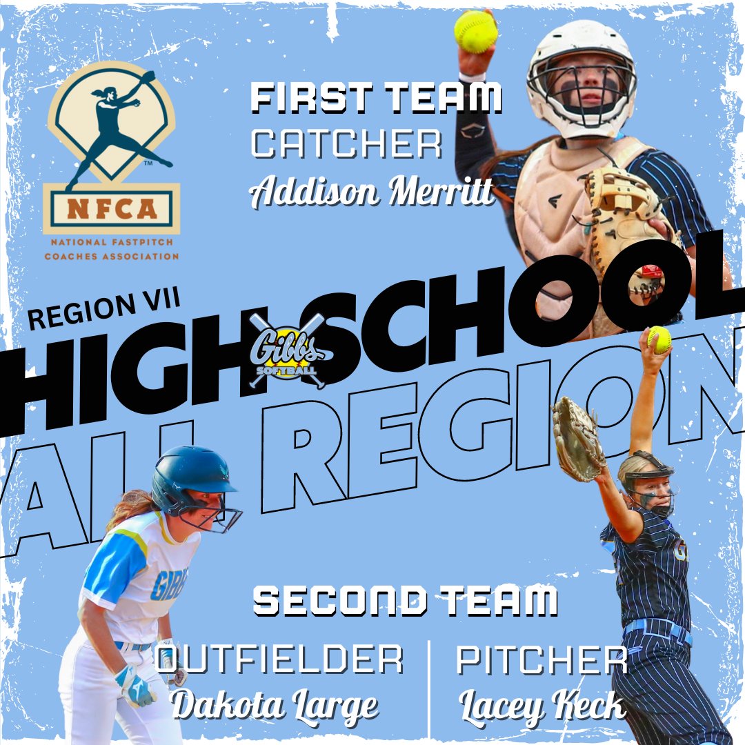 Gibbs Softball (@gibbssoftball) on Twitter photo Congratulations are in order! The <a href="/NFCAorg/">National Fastpitch Coaches Association</a> has named three Lady Eagles to their 2024 High School All-Region Team for Region VII!
First Team:
Addison Merritt - Catcher
Second Team:
Lacey Keck - Pitcher
Dakota Large - Outfield Congratulations are in order! The <a href="/NFCAorg/">National Fastpitch Coaches Association</a> has named three Lady Eagles to their 2024 High School All-Region Team for Region VII!
First Team:
Addison Merritt - Catcher
Second Team:
Lacey Keck - Pitcher
Dakota Large - Outfield