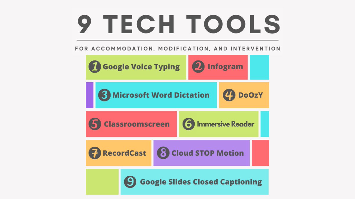 Need tech tools for accommodations, modifications, and interventions? Discover these nine gems! 🛠️💡 

sbee.link/hve9agjkp8  <a href="/drbruceellis/">Dr. Bruce Ellis</a> 
#EdTech #SPED #learning #edutwitter