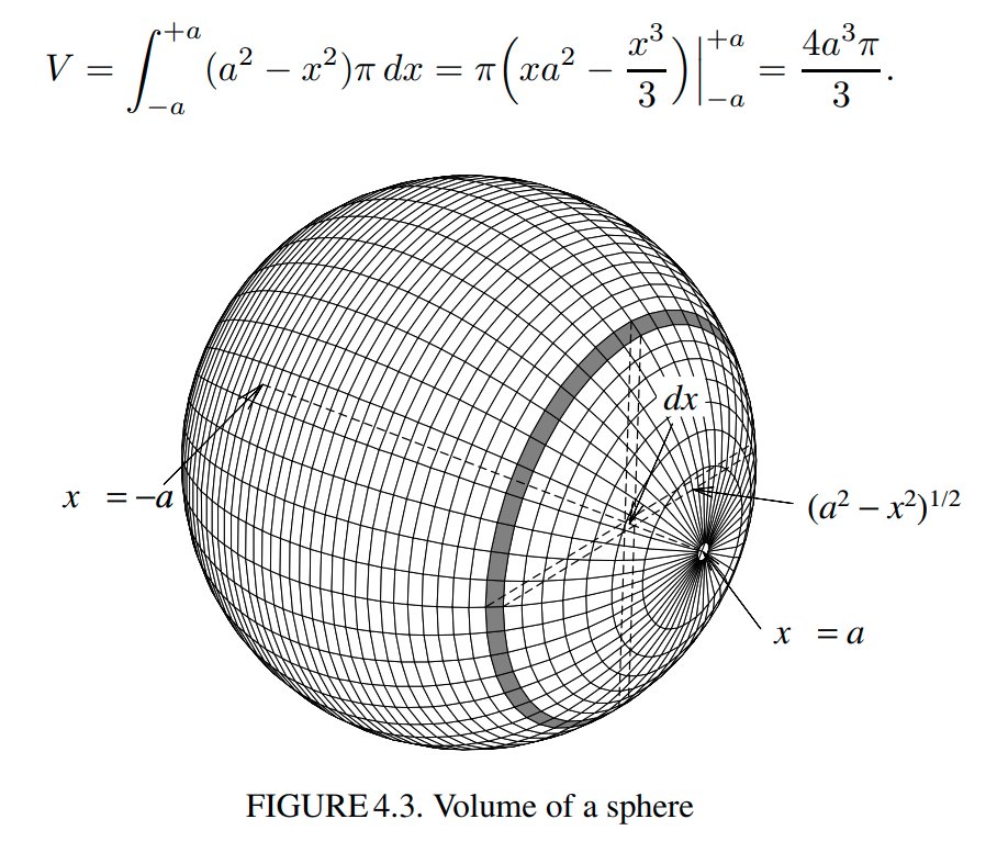74WTungsteno's tweet image. #GreatBooks4Math
Analysis by its History
Ernst Hairer and Gerhard Wanner, 1995
#math #science #iteachmath #mtbos #elearning