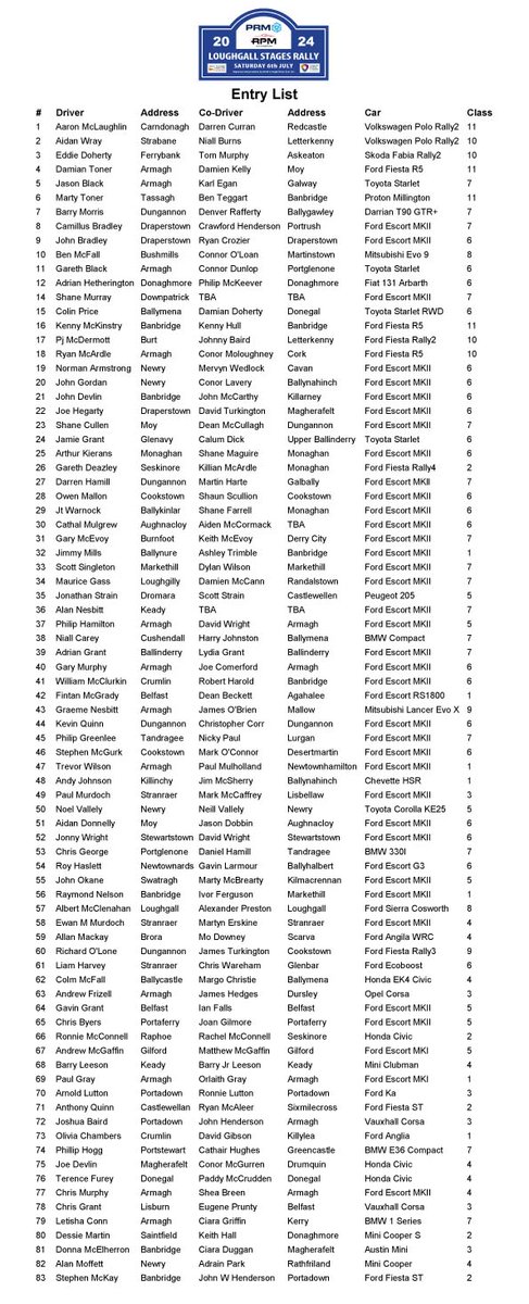 The wait is over... 📷📷 Entry List for our PRM &amp; RPM Motorsport Loughgall Stages Rally 2024...
<a href="/PRMGroupLTD/">PRM Group</a> <a href="/abcb_council/">ABC Council</a> <a href="/NorthArmaghMC/">North Armagh MC</a>