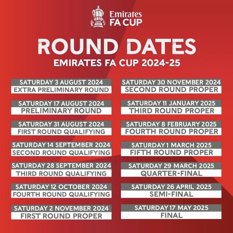 🟢⚪️ | BERROW ARE IN THE FA CUP!

For the first time ever in the clubs history we will compete in the FA Cup &amp; FA Vase this season🏆

The first FA Cup game will take place on Saturday 3rd August, and the draw takes place on Tuesday 5th July 

#FAVase | #FACup | #UpTheBerrow 🦅