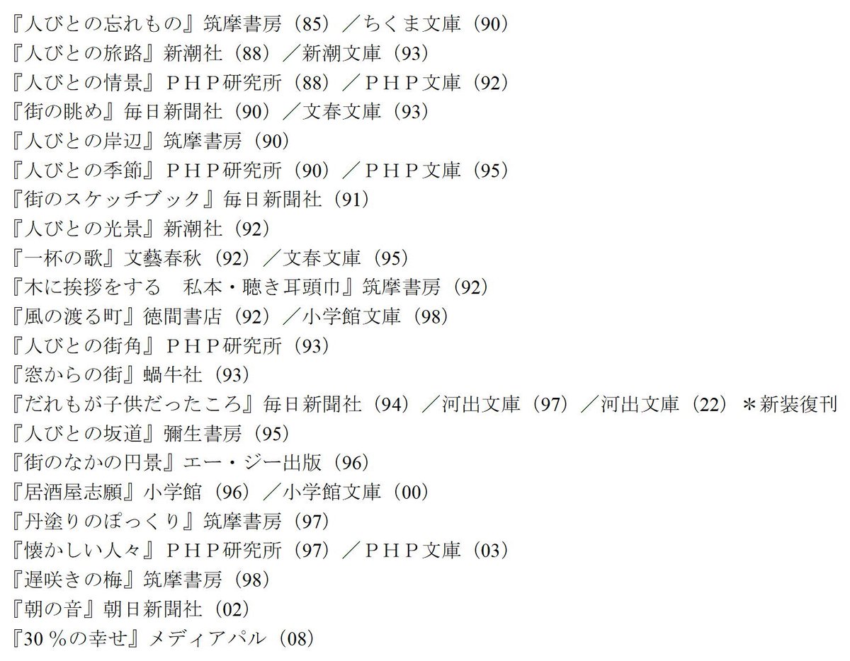 takai_shin's tweet photo. 今日は内海隆一郎の誕生日。掌編小説の名手で、数多くの掌編小説集を出しています。私は画像リストの本をチェック＆所有（33冊！）。全著作を確認したわけではないので、ほかにも出ているかもしれませんし、再刊データ（文庫化など）も気になります。お気づきの点、ご教示いただけましたら幸いです。 https://t.co/2kezZgg0cK