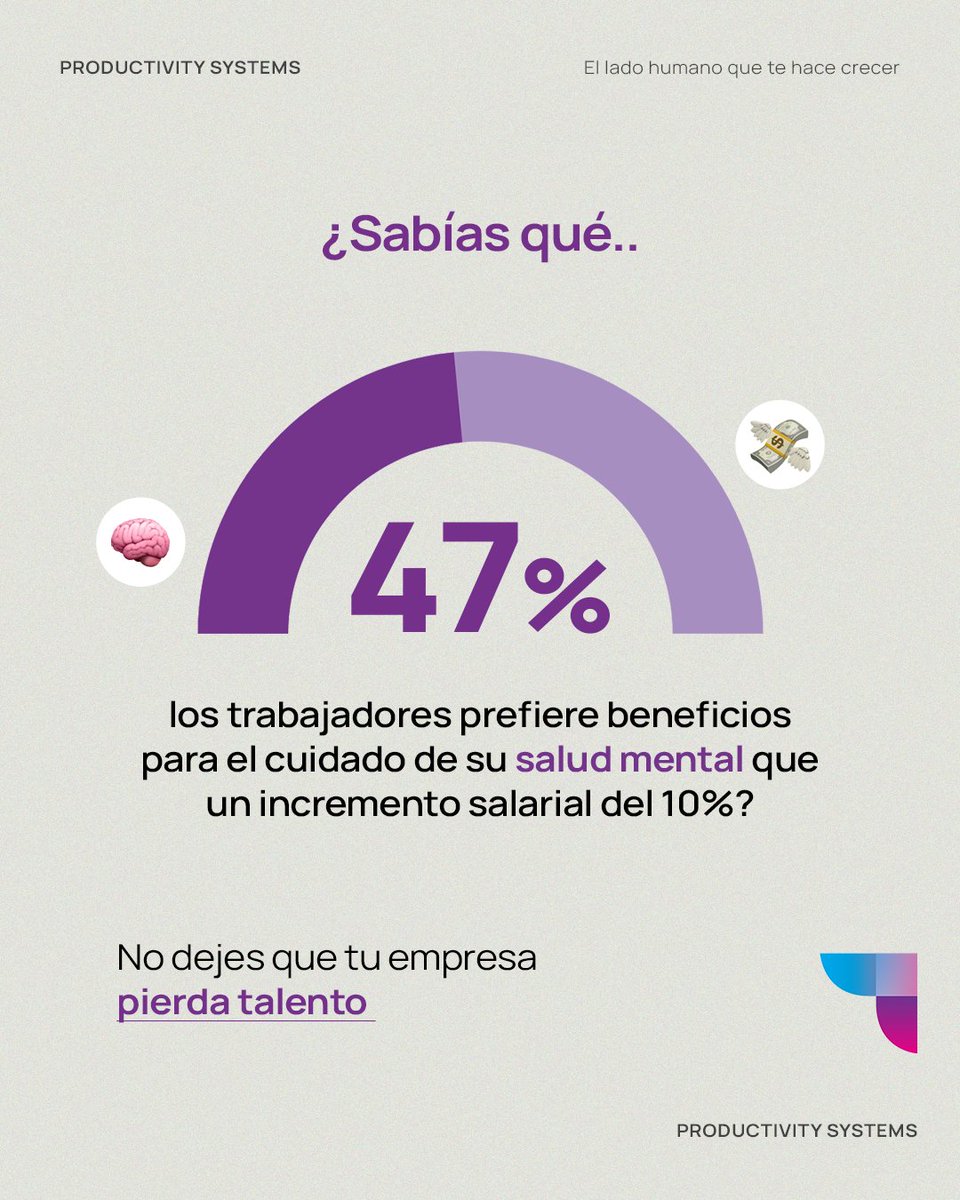 ProductivitySys's tweet image. Conoce los planes de compensaciones, prestaciones y beneficios que brindan las demás empresas en el mercado laboral y define estrategias efectivas para mejorar la competitividad de tu empresa.

¡Empieza ahora!

💬 +52 33 3615 5411
📧 productivity@ps.com.mx