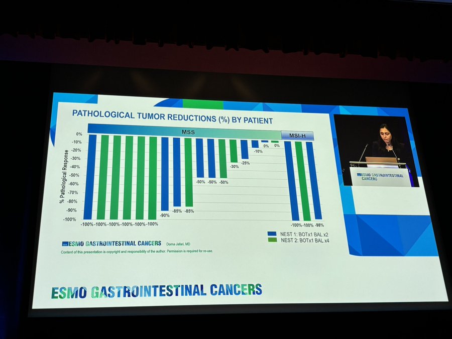 colorectal cancer