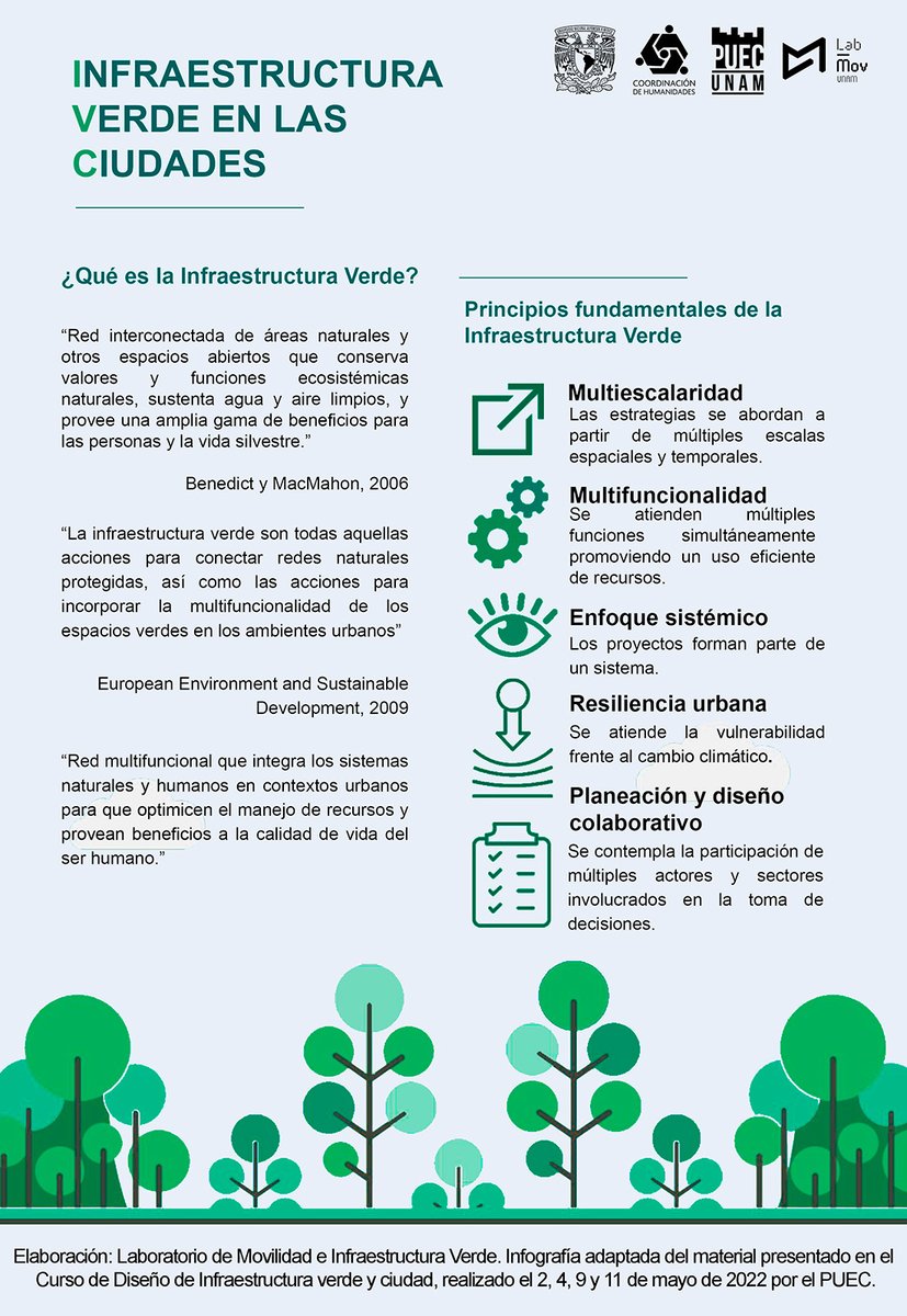 #InfografíaPUEC
¿Sabes qué es la infraestructura verde?