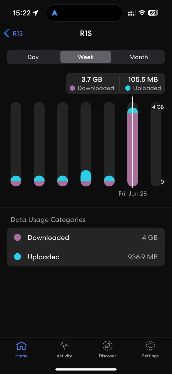 OllyPO's tweet photo. @Hilbe Looks like mine is downloading it right now! https://t.co/139eIO2vmR