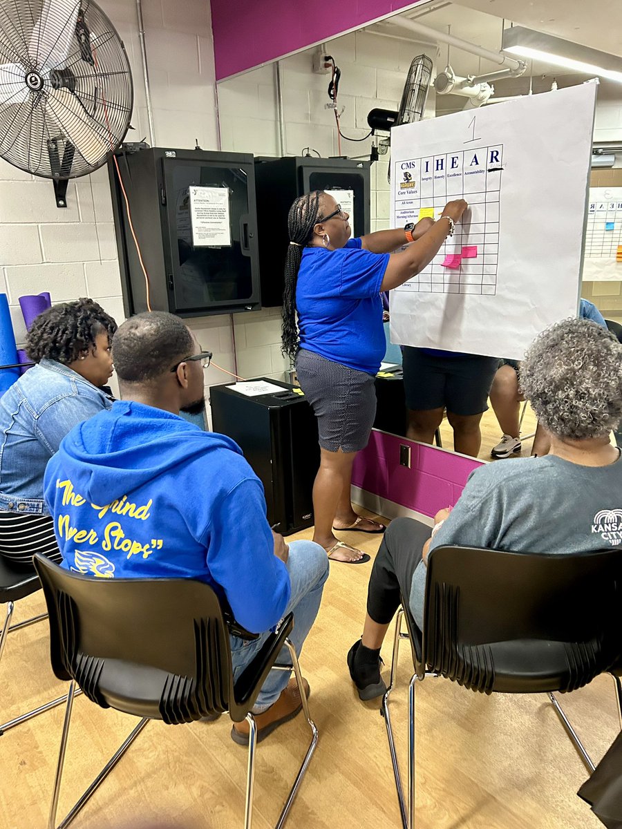 charlettewrites's tweet photo. Day 3:l know I’m a better leader after this transformative learning experience.
#grindharder
#thegrindneverstops2point0
#cmswarhawks
#missionandvisionworkshop
#kcps https://t.co/soOgpozQkW
