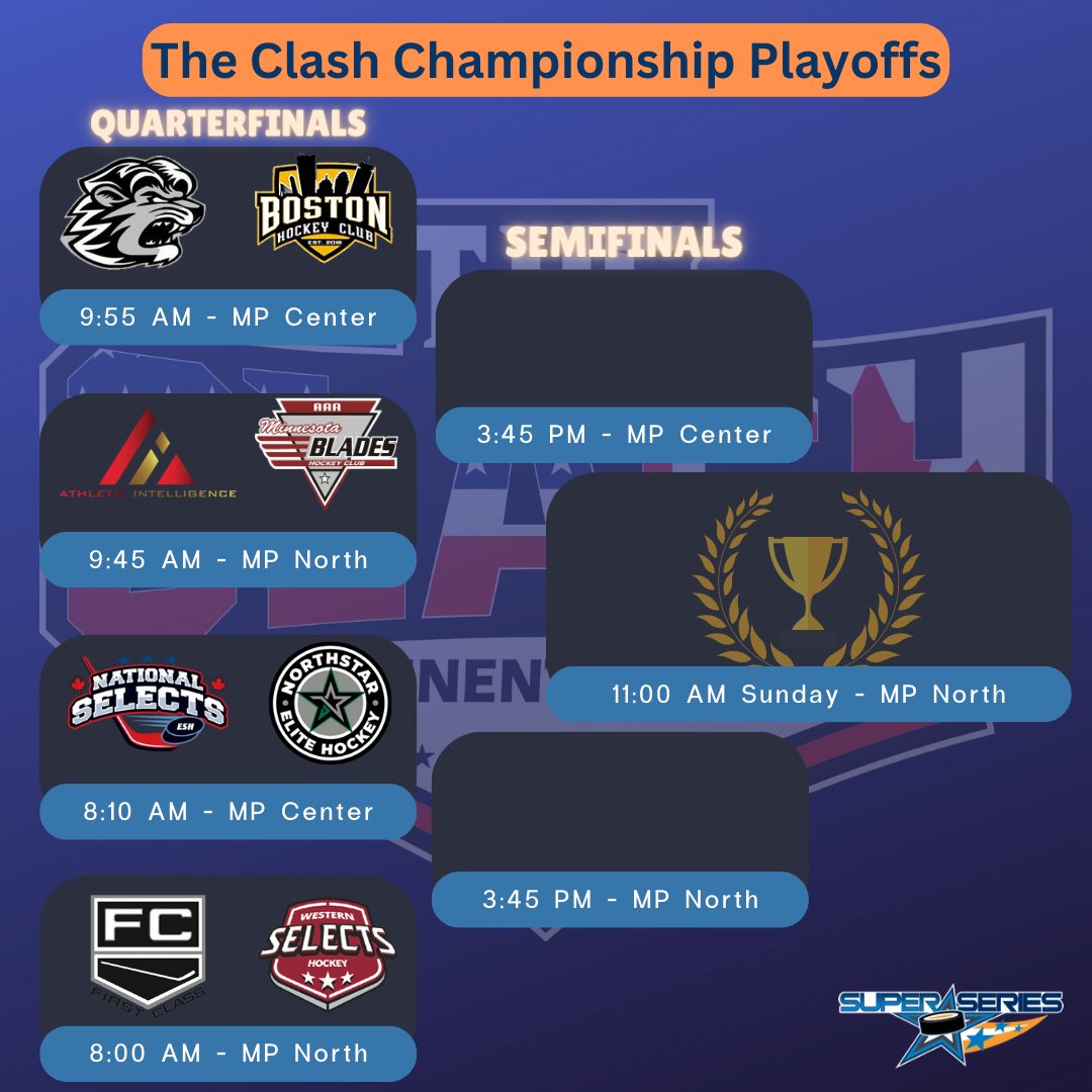_TheClashHockey's tweet photo. Quarterfinals are set for The Clash! Teams were reseeded following their wins in the Round of 16.

Full schedule, including the Continental Divide: https://t.co/IoYajPSpiy https://t.co/VTNTzzGuOF