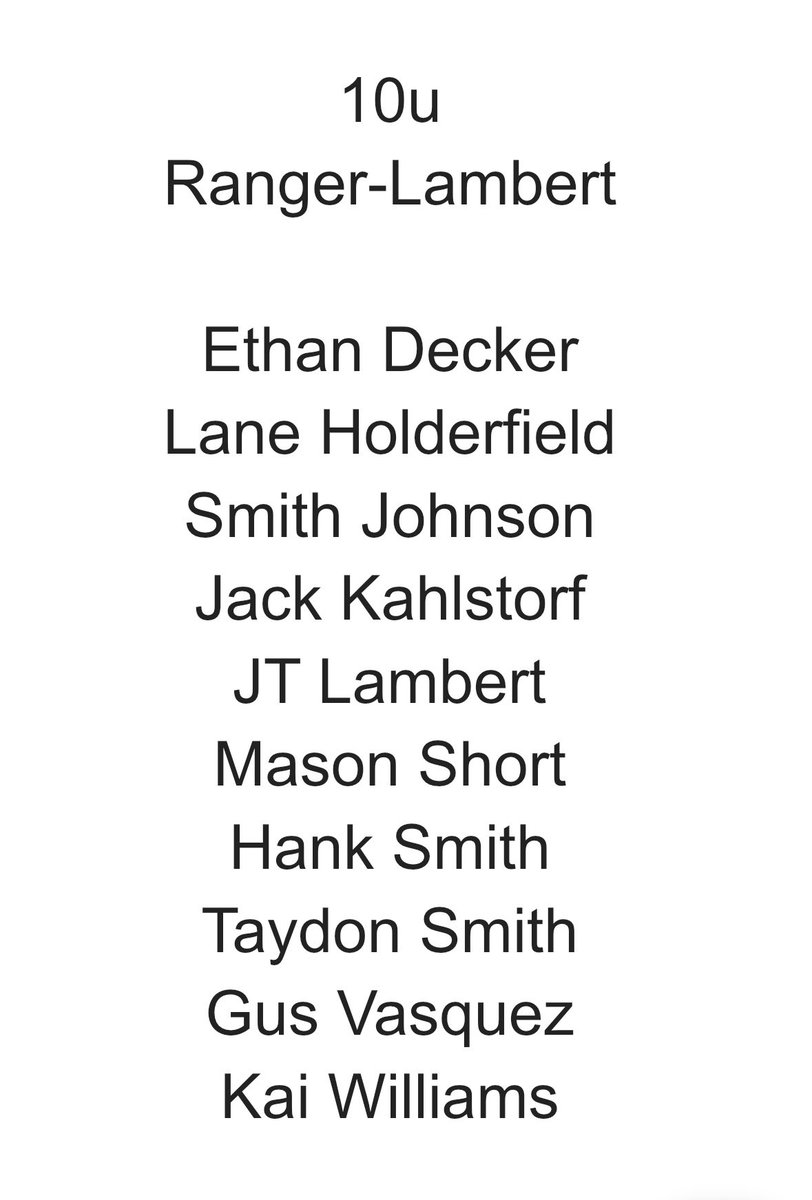 TYBABaseball's tweet image. 2024-25 Ranger/Titan Rosters