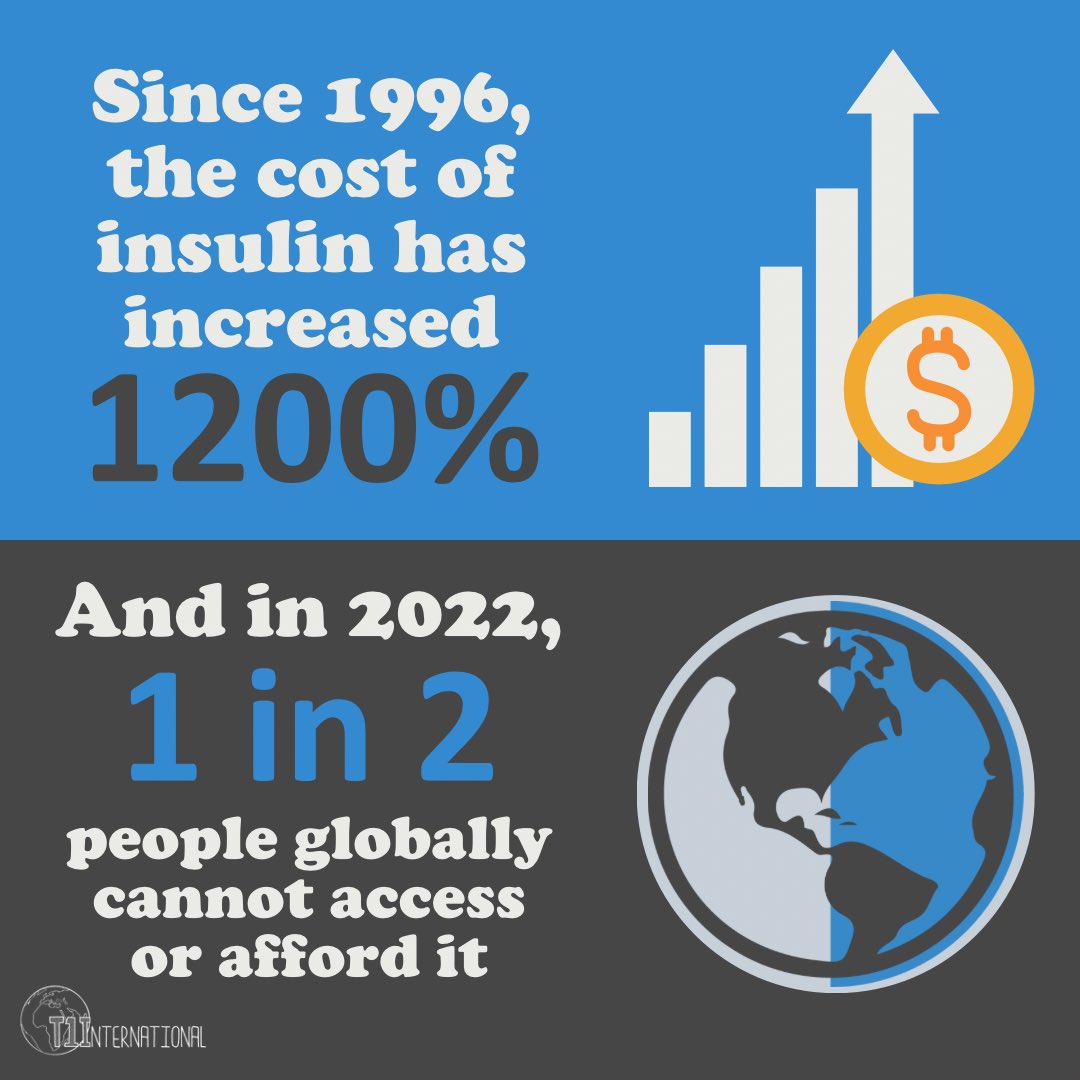 UTinsulin4all's tweet photo. #EducationFriday !!

Every Friday for the summer season we will have a short post talking about the fight for affordable insulin! Did you know since 1996 the cost of insulin has gone from $21 to $275? That’s a 1200% increase! https://t.co/N0iUeqSqDk