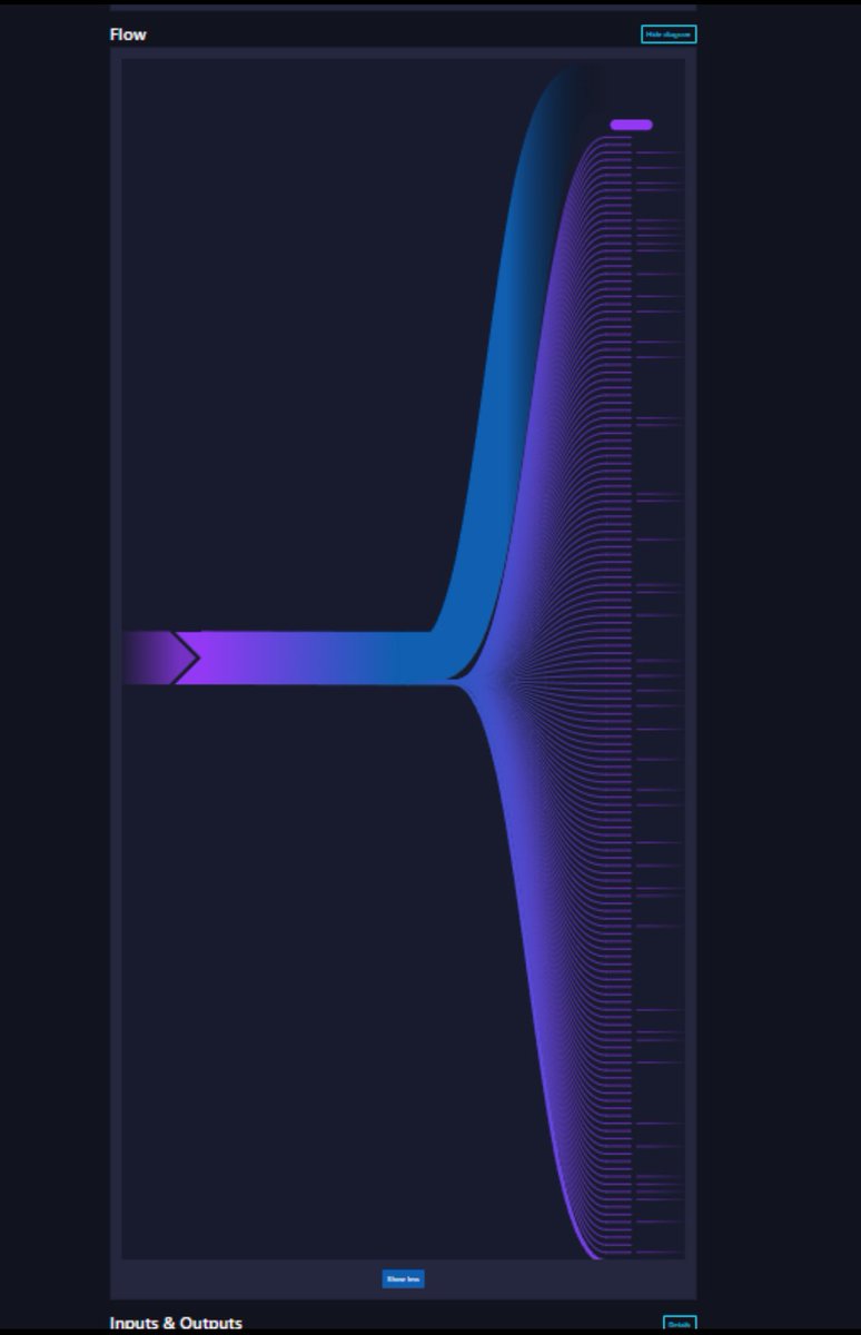 L1ON BTC tweet media