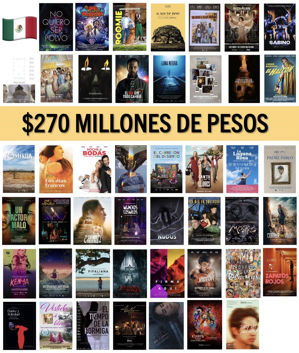 Edgar Apanco (@elapanco) on Twitter photo Cine mexicano🇲🇽 en 2024
(HILO🧵)
Contrario a lo que dicen las autoridades cada que presentan un Anuario Estadístico, la exhibición de cine nacional da 2 pasitos adelante👣... y 3 para atrás.
Eso sí: siempre es bueno agradecer a esos 4.2M espectadores que vieron nuestro cine. Cine mexicano🇲🇽 en 2024
(HILO🧵)
Contrario a lo que dicen las autoridades cada que presentan un Anuario Estadístico, la exhibición de cine nacional da 2 pasitos adelante👣... y 3 para atrás.
Eso sí: siempre es bueno agradecer a esos 4.2M espectadores que vieron nuestro cine.