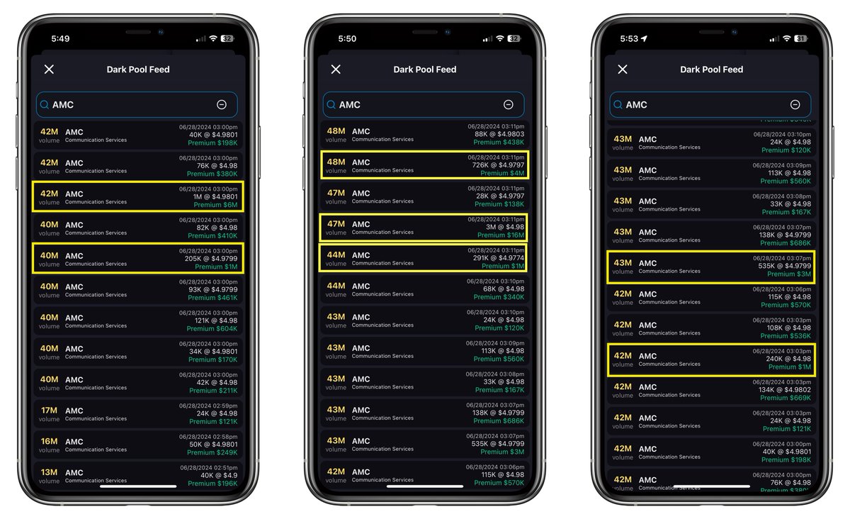 Ryan__Rigg's tweet image. Some of the large dark pool prints for $AMC in after hours 

One was for $16M for 3M shares 

#AMC