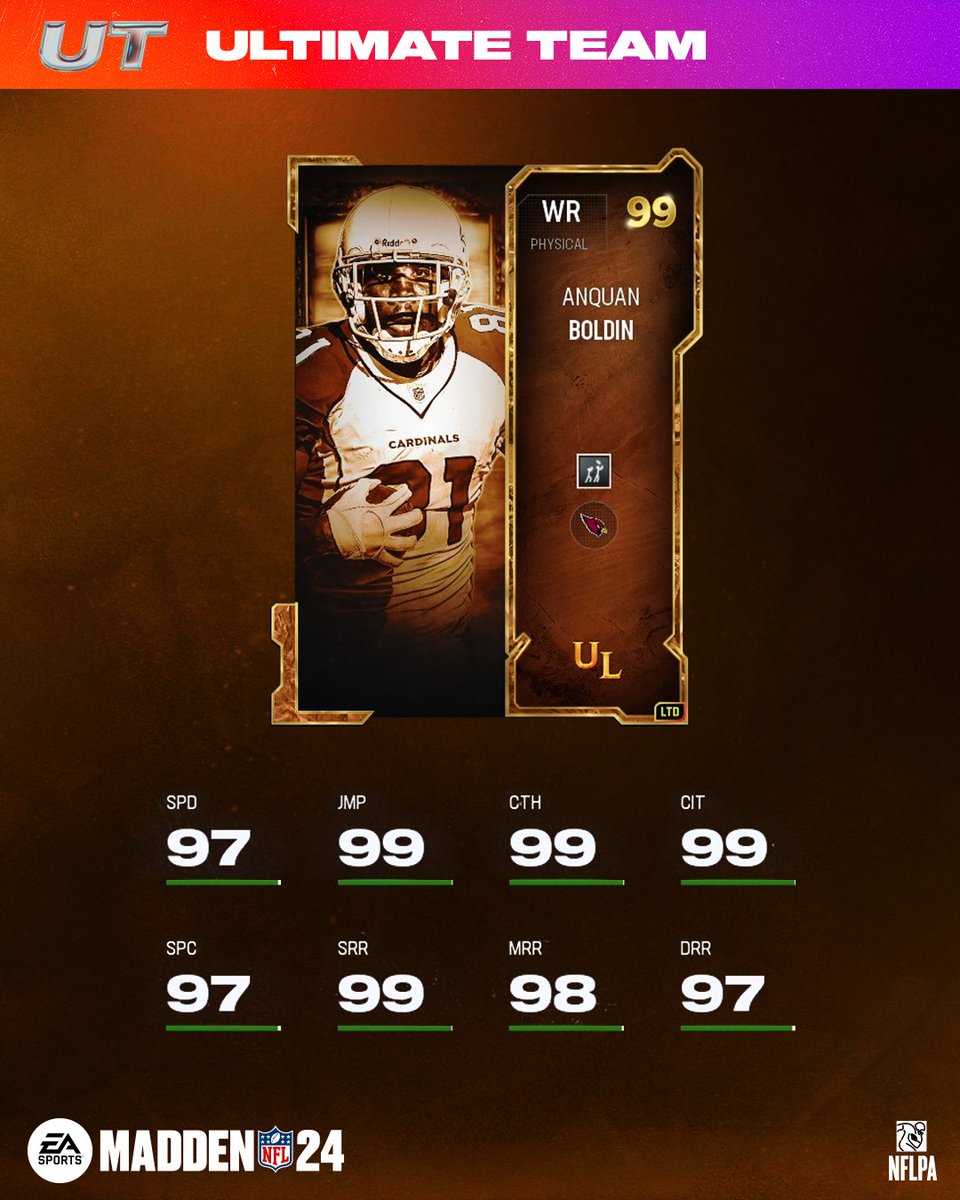 Madden Ultimate Team tweet media