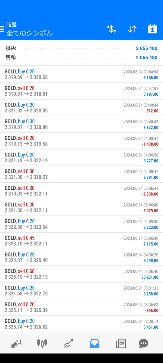 ⭐素敵な自動売買の紹介です⭐️

💰金さんVer1.3

✅Micro  5万円から
✅想定月利70%

インターバルを相場に合わせて最適化‼️
特殊ナンピンフィルター搭載で耐久は脅威の700pips

収支結果報告
2024年6月24-28日
　　　　　　　
　＋2,055,480円　

オープンチャット🍙12
line.me/ti/g2/tRPHTP9o…

#FX