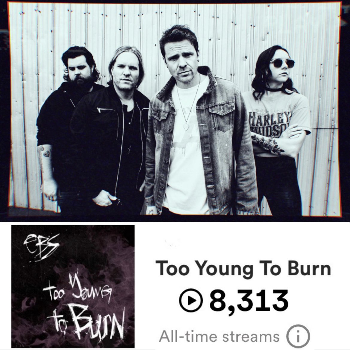 What a way to go into the long weekend! Over 8000 streams in the first week on <a href="/Spotify/">Spotify</a>