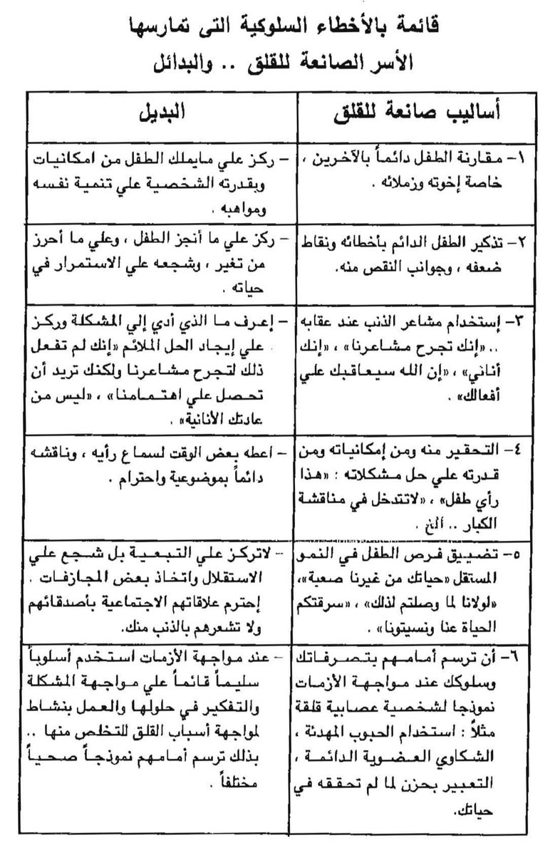 Reqarni1's tweet photo. الأسر الصانعة للقلق https://t.co/pFeYdlAejG