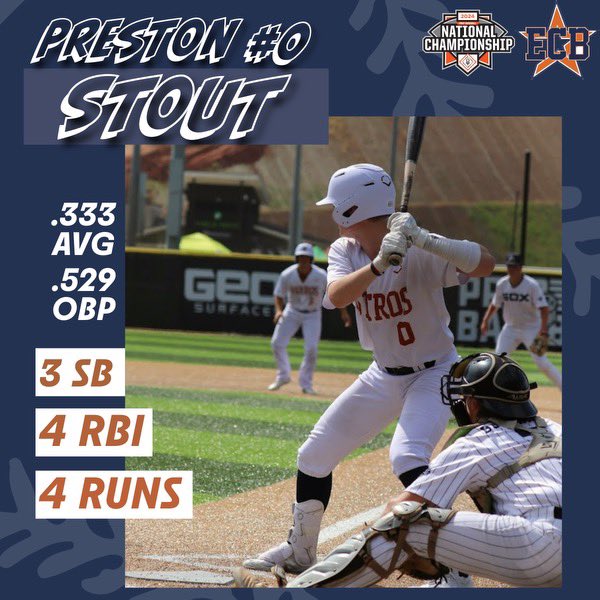 Preston Stout tweet media