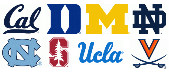 Retweet if your school is in the top #25 of the Director’s Cup standings and the top #25 of the US News and World Report academic rankings.