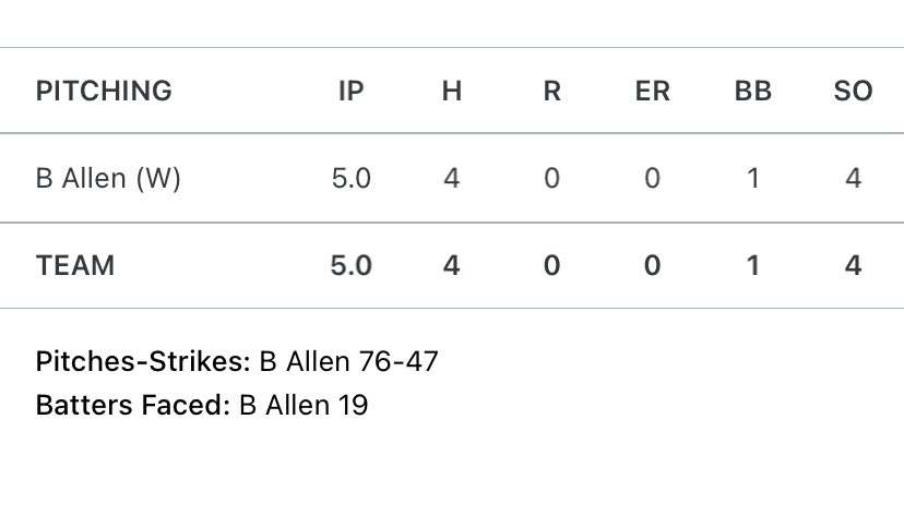 Bennett Allen tweet media