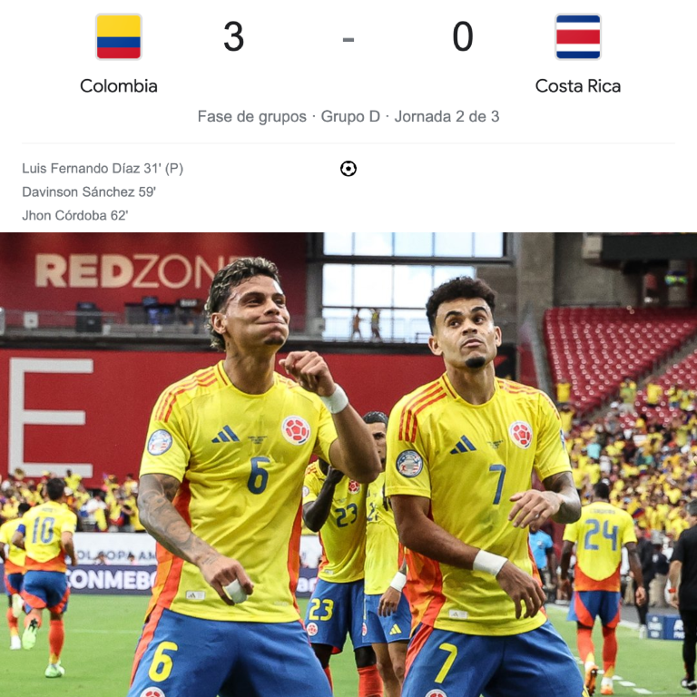 InvictosSomos's tweet photo. ¡¡COLOMBIA GANÓ, GUSTÓ, GOLEÓ Y SE CLASIFICÓ A LOS CUARTOS DE FINAL DE LA COPA AMÉRICA!!

RESULTADO. Colombia 3-0 Costa Rica. 

Los ticos llegaron especialmente motivados tras su empate contra Brasil, pero no pudieron frenar a la selección del momento. Con goles de Luis Díaz, Davinson Sánchez y Jhon Córdoba, Colombia goleó a Costa Rica y aseguró su presencia en los octavos de final de la Copa América. 

Lo de hoy fue un recital cafetero. Los amos del partido de principio a fin. Y sí, vimos otra tarde de Don James Rodríguez asistiendo y generando muchísimas ventajas a partir de sus pases. 

Más de 2 años sin perder. Un invicto de 25 partidos consecutivos. Y un fútbol que entusiasma. 

CANDIDATOS MUY SERIOS AL TÍTULO.