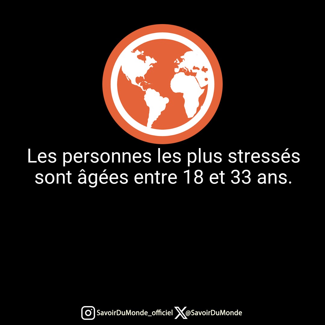 Les personnes les plus stressés sont âgées entre 18 et 33 ans.