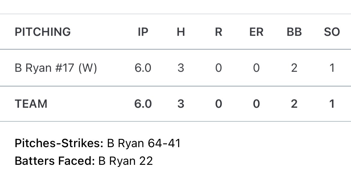Brock Ryan tweet media