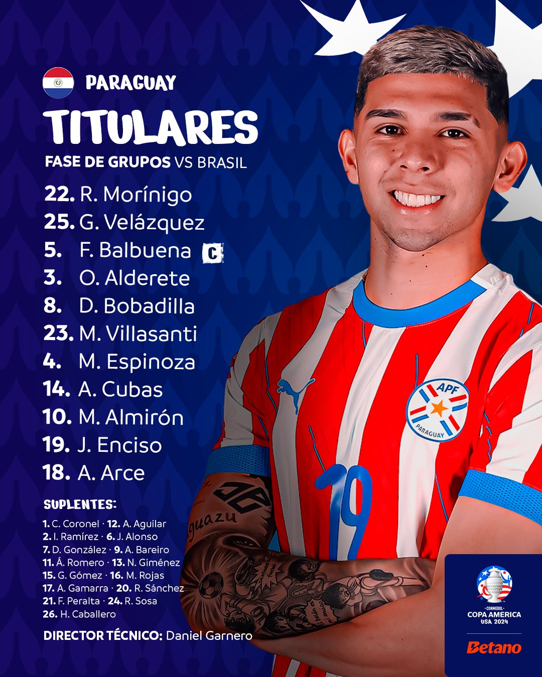 Imagen