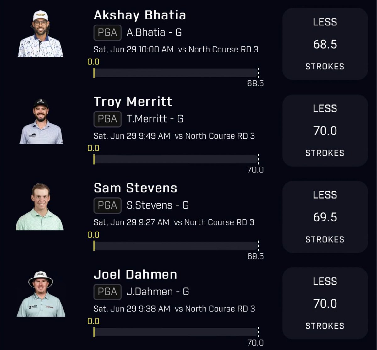 Furnacepicks's tweet image. $100 to one person who likes + Rts if we cash the PGA PrizePicks Slip 💣

17-5 run, 100 likes for the full model! Dropping in discord first.