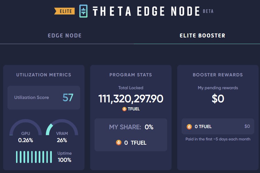 Lavita.AI tweet media