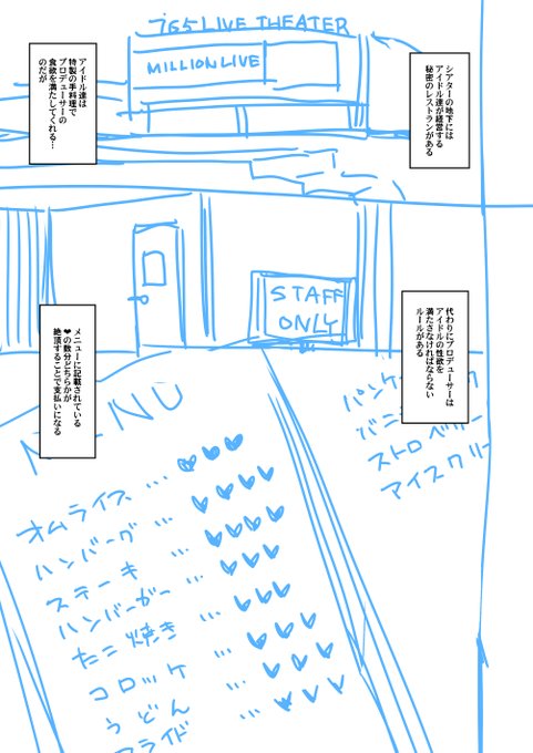 プリティスケベウェイトレスのP専用レストランとかいうとんでもスケベ妄想のネームと設定です 