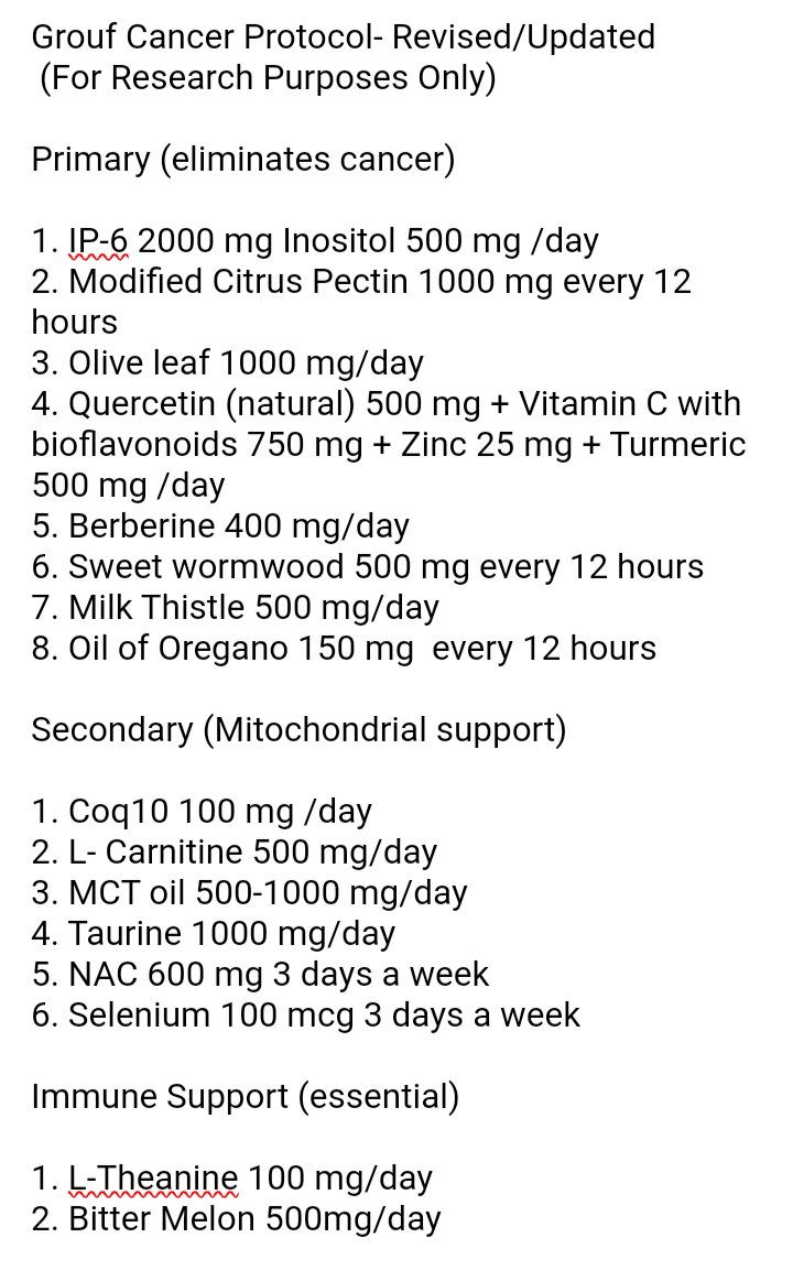 The Grouf Cancer Protocol (for research purposes only)- Revised, updated