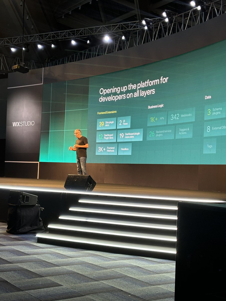 WixStudio's tweet image. “We’re making Wix Studio more and more open and powerful, so you can grow with us.”

CTO Yaniv Even-Haim just gave the first keynote of the day, talking about the future of dev agencies and how they can stay ahead of the game in this age of hyper efficiency.

#DevStudioCon2024