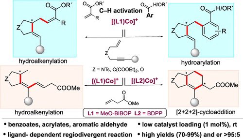 Top Science tweet media