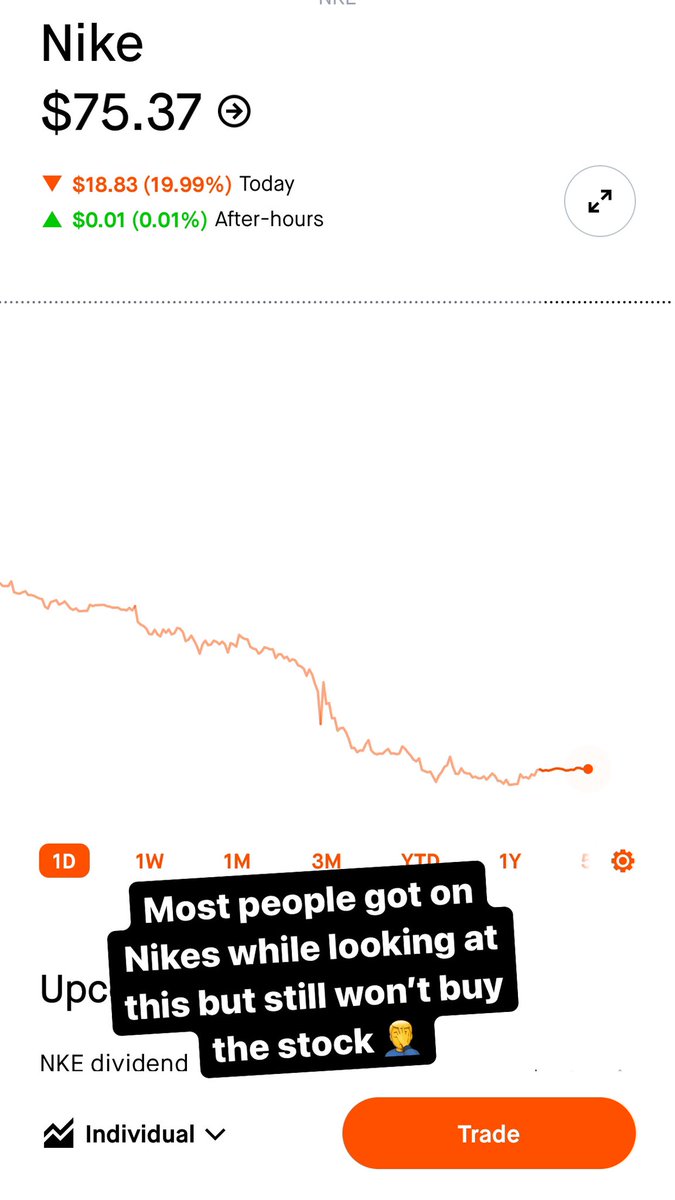TyFadeaway's tweet photo. Most people looking at this are wearing Nikes, but still wouldn’t think of buying the stock $NKE. https://t.co/g5tdpFafxs