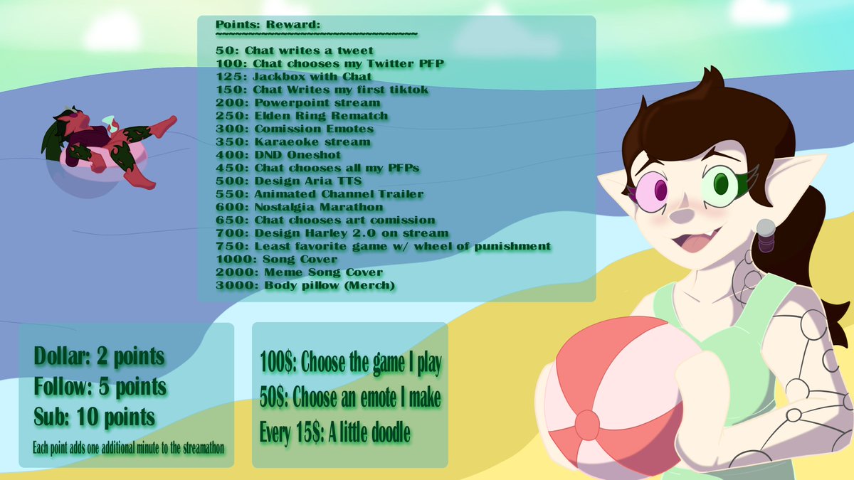 Well lets make this official! 
~
We will be doing a Streamathon starting July 8th! Starting time will be 12 hours and I have cleared out a ridiculous amount of time, so fuck me up internet!
~
Hope to see you then!