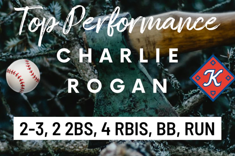 Mark Davis (@kptbaseballfan) on Twitter photo 👏🏻 A monster night for <a href="/charlierogan2/">charlie rogan</a>!
Clutch hitting with two outs and excellent defense in RF!
He’s our <a href="/KingsportAxmen/">Kingsport Axmen</a> Player of the Game!!
#AxesUp 🪓⚾️ 👏🏻 A monster night for <a href="/charlierogan2/">charlie rogan</a>!
Clutch hitting with two outs and excellent defense in RF!
He’s our <a href="/KingsportAxmen/">Kingsport Axmen</a> Player of the Game!!
#AxesUp 🪓⚾️