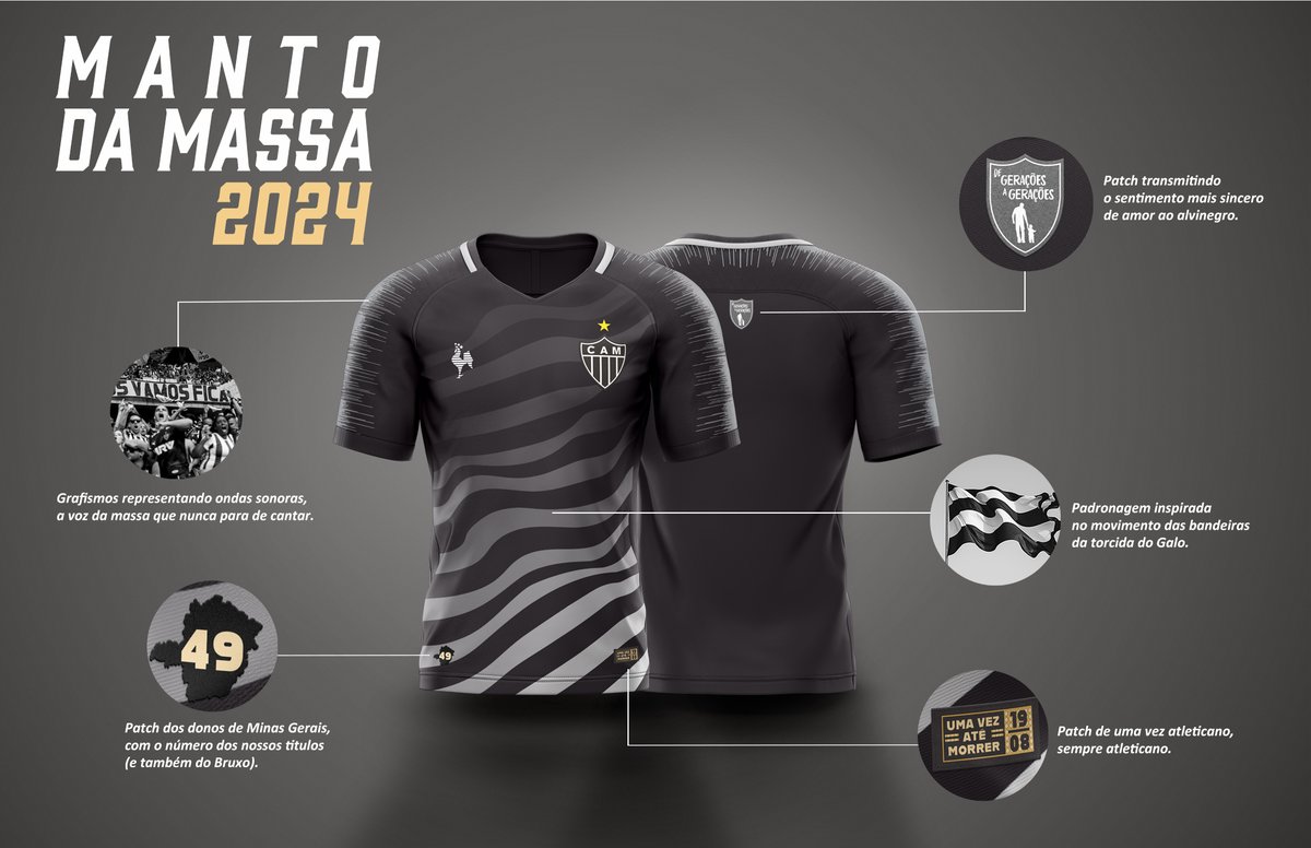 megale's tweet photo. E lá vamos nós de novo...

#MantodaMassa 2024 enviado!

Um manto que homenageia a torcida em cada detalhe: do canto da massa às bandeiras que nunca param de tremular, contra o vento e quem mais aparecer pela frente. https://t.co/gYHNCCR2aG